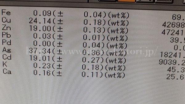BAg-2銀ろう分析結果